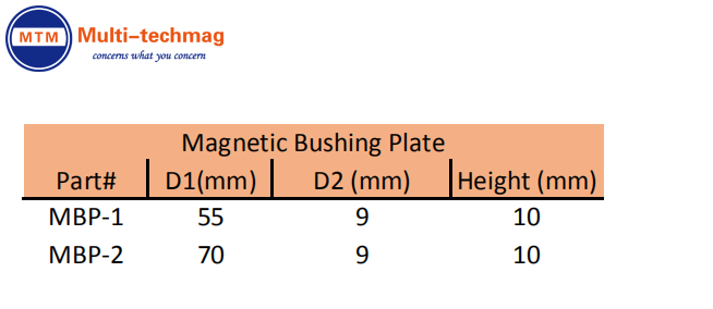 MBP.png